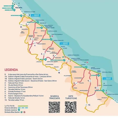 Agrumeto Costa Dei Trabocchi Dom wakacyjny